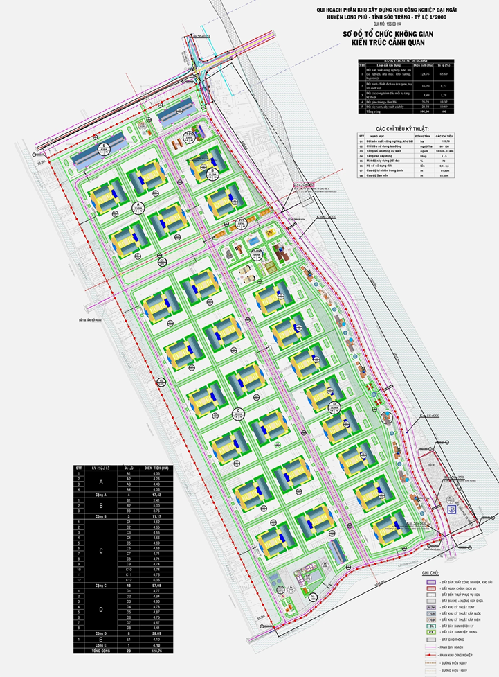 Dai Ngai Industrial Park