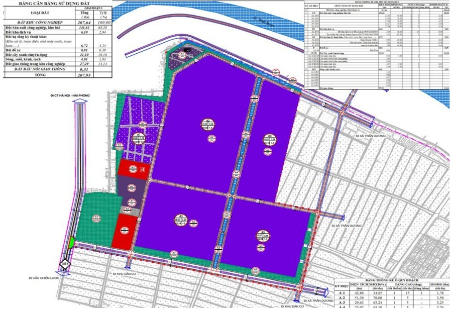 Tran Duong – Hoa Binh Industrial Park (Zone A)