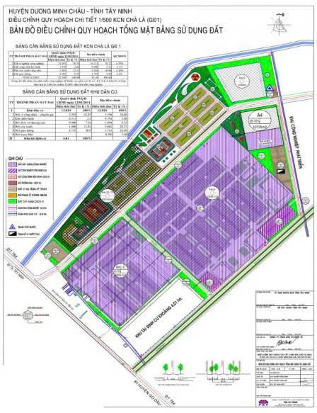 Cha La Industrial Park