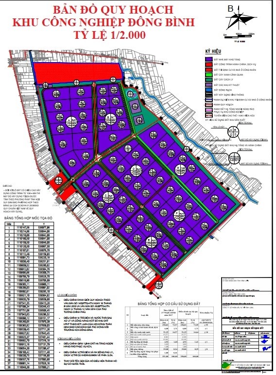 Dong Binh Industrial Park