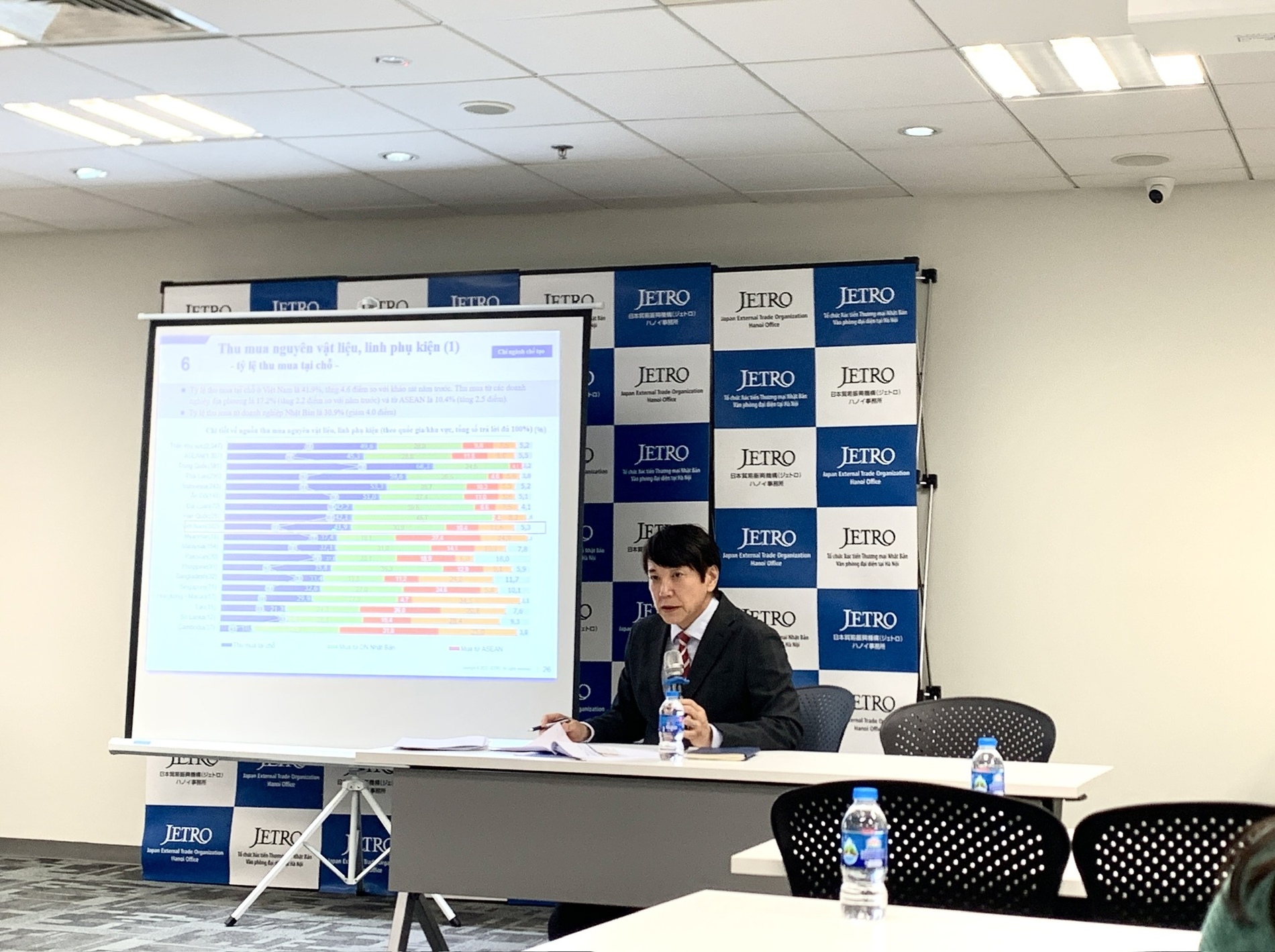 JETRO: Việt Nam có vị trí ngày càng quan trọng trong chuỗi cung ứng của DN Nhật